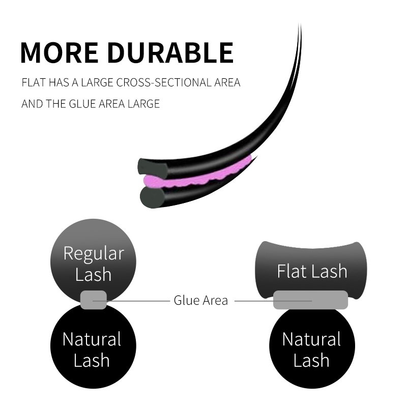 Winky Beauty Pure Black Flat L - Pure Beauty Hair & Makeup recension och pris