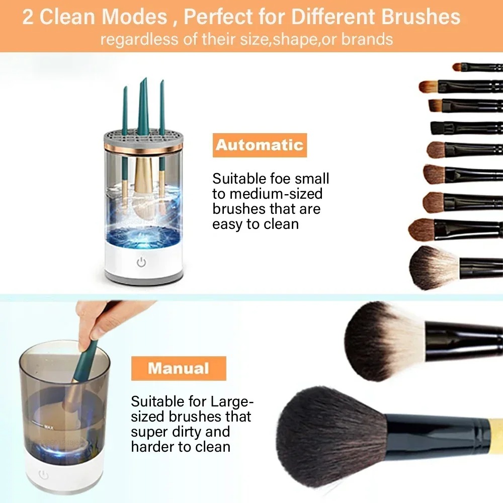 Automatic Electric Makeup Brus - Beauty Home Makeup recension och pris