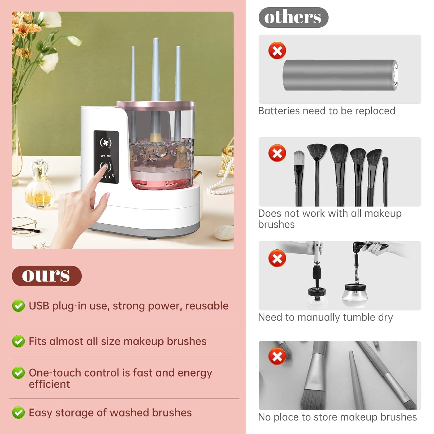 Automatic Rotating Makeup Brus - Beauty Home Makeup recension och pris
